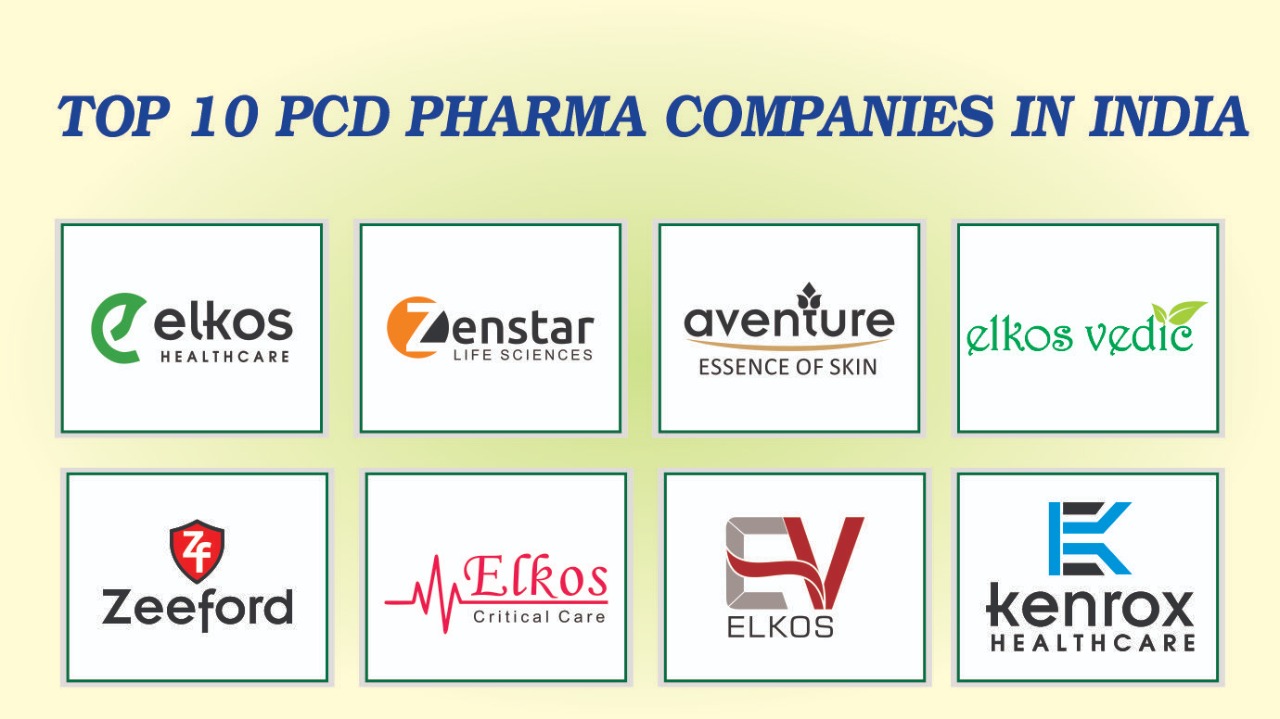 List of Top 10 Pharma Franchise Companies List in India